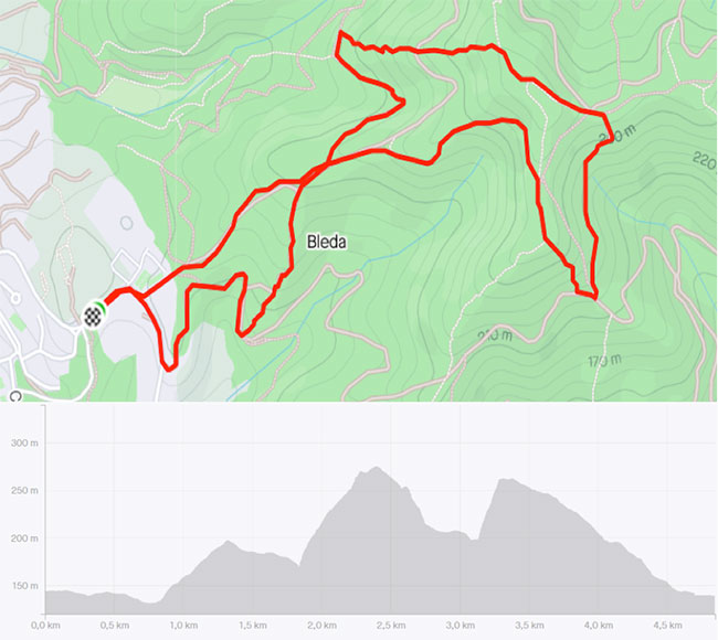 mapa recorrido trail mitja del castell infantil 2024