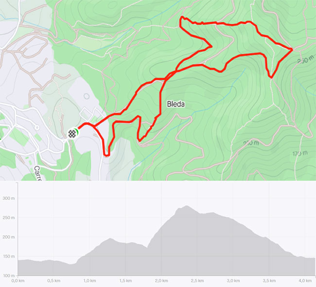 mapa recorrido trail mitja del castell junior 2024