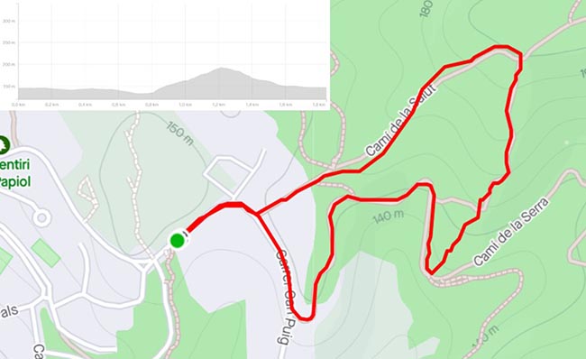 mapa recorrido trail mitja del castell kids 2024