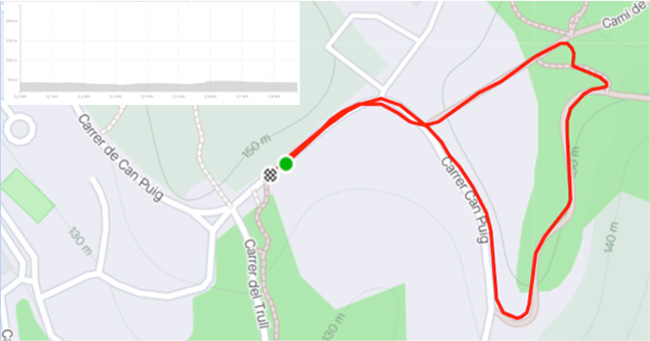 mapa recorrido trail mitja del castell mini 2024